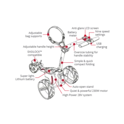 Motocaddy M1 Standard Lithium Electric Golf Cart 13 Motocaddy M1 Standard Lithium Electric Golf Cart -Taylor Made Shop Motocaddy M1 Standard Lithium Electric Golf Cart Electric Cart 6